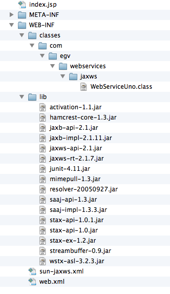 Estructura del fichero War.