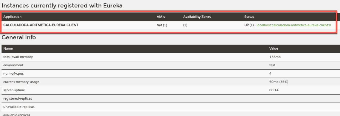 Eureka Client Published at Eureka Server